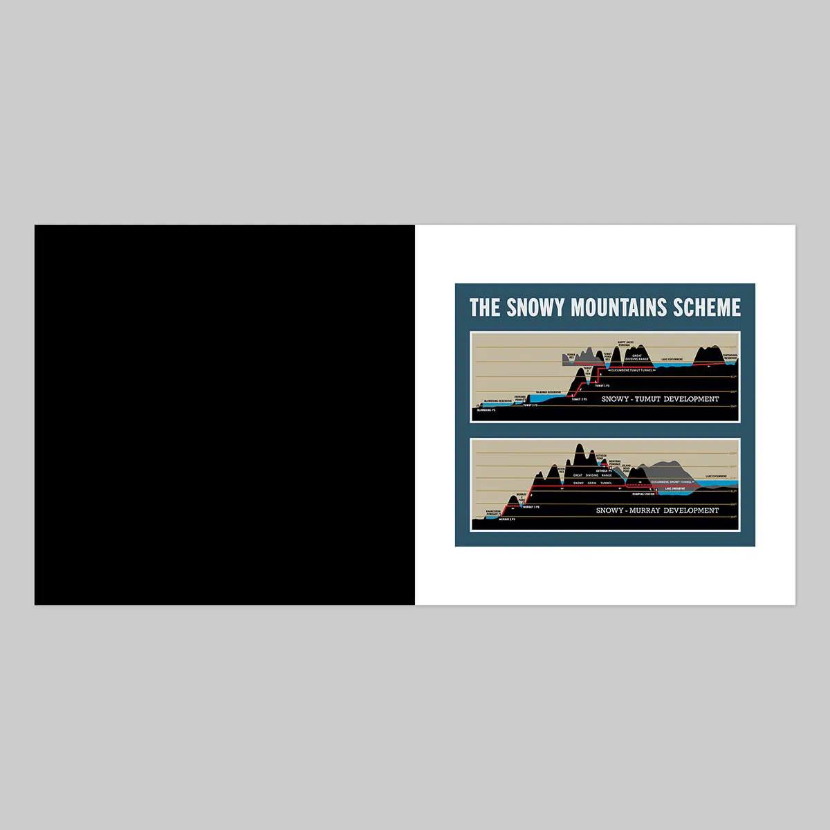 The Grand Scheme image 2