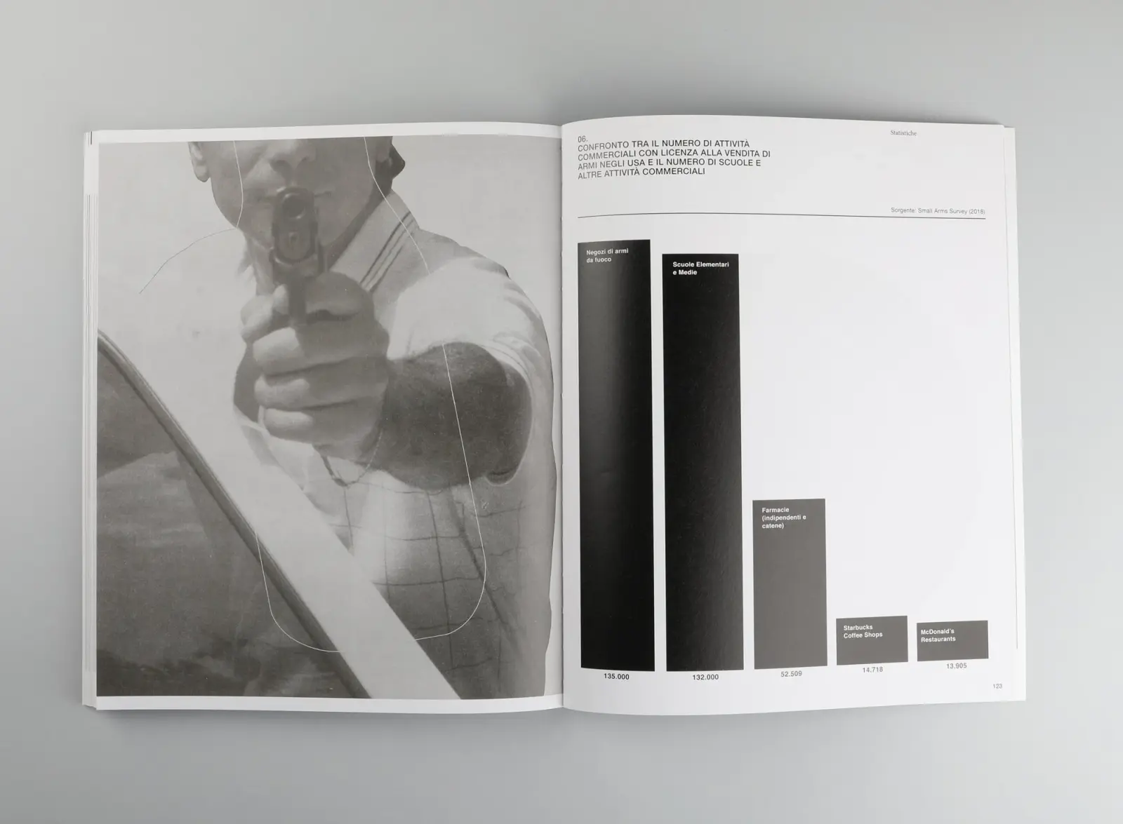 The Ameriguns image 11